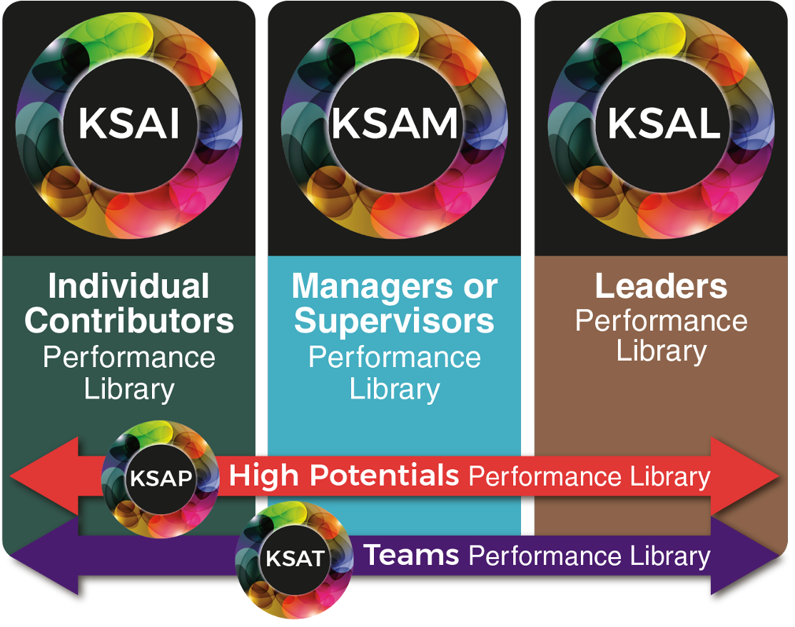 KSA Tools 1